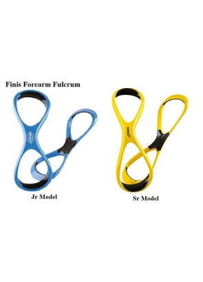 FOREARM FULCRUM PADDLES FOREARM FULCRUM PADDLES